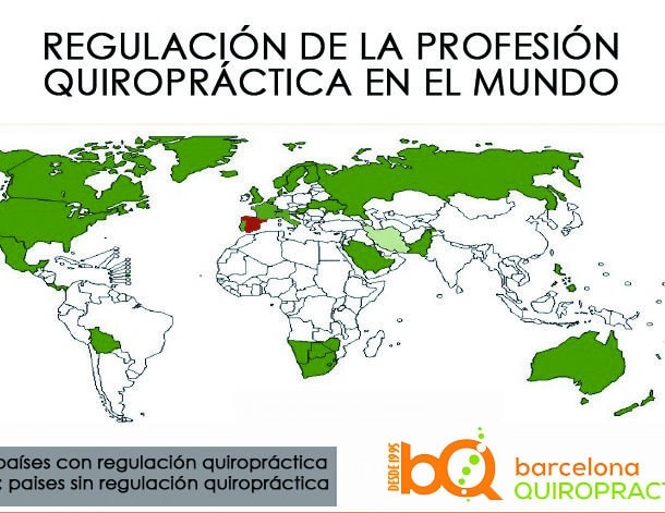 La regulación quiropráctica en distintos países