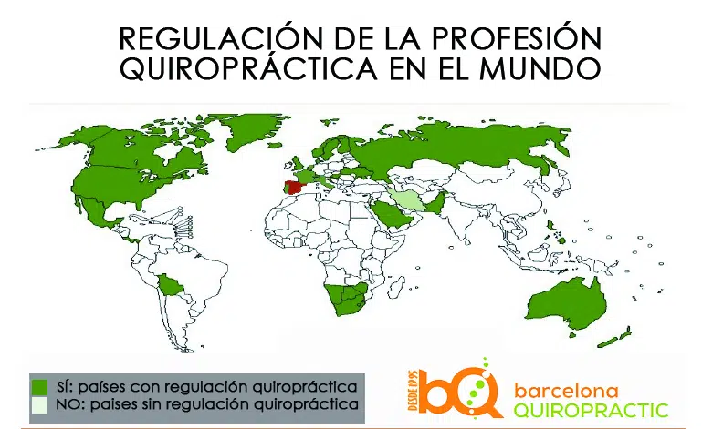 La regulación quiropráctica en distintos países